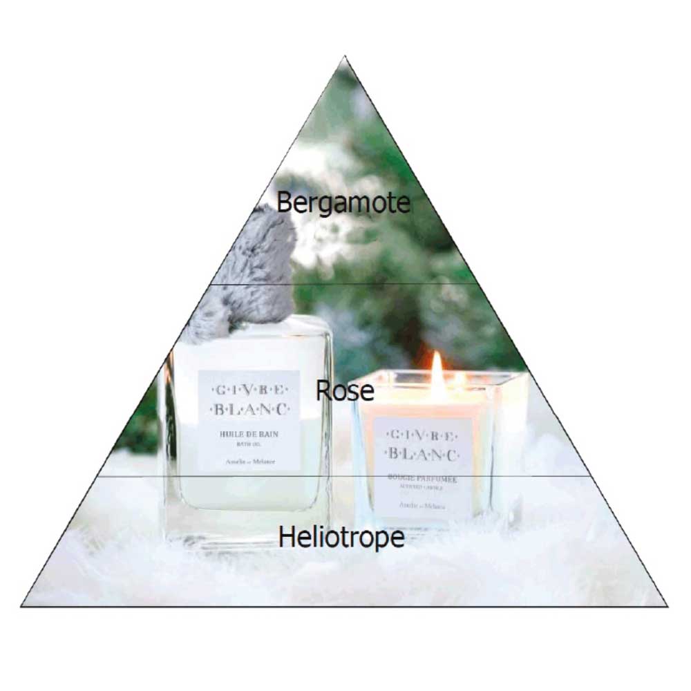 Amélie et Mélanie - Givre Blanc Eau de Toilette 100ml