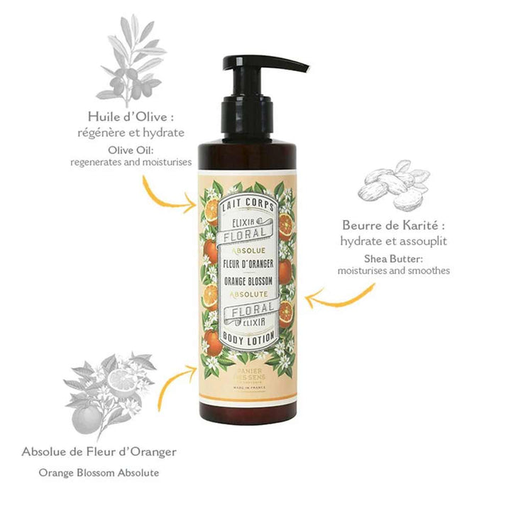 Bild einer 250-ml-Flasche Panier des Sens - Bodylotion Orangenblüte mit Pumpspender. Das Etikett hebt Inhaltsstoffe wie Olivenöl, Orangenblütenabsolue und Sheabutter hervor und zeigt Abbildungen der Inhaltsstoffe rund um die Flasche.