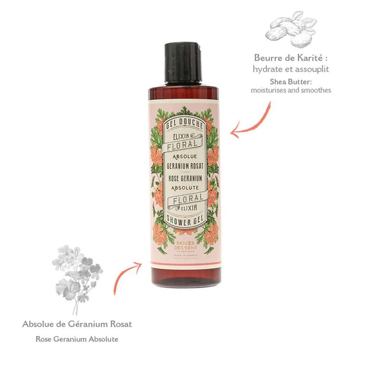 Das Bild zeigt eine Flasche „Panier des Sens – Duschgel Rosengeranie 250ml“ mit Rosengeranie. Pfeile zeigen die Hauptbestandteile an: Rosengeranie-Absolue und Sheabutter. Das Etikett ist mit einem Blumenmotiv versehen.