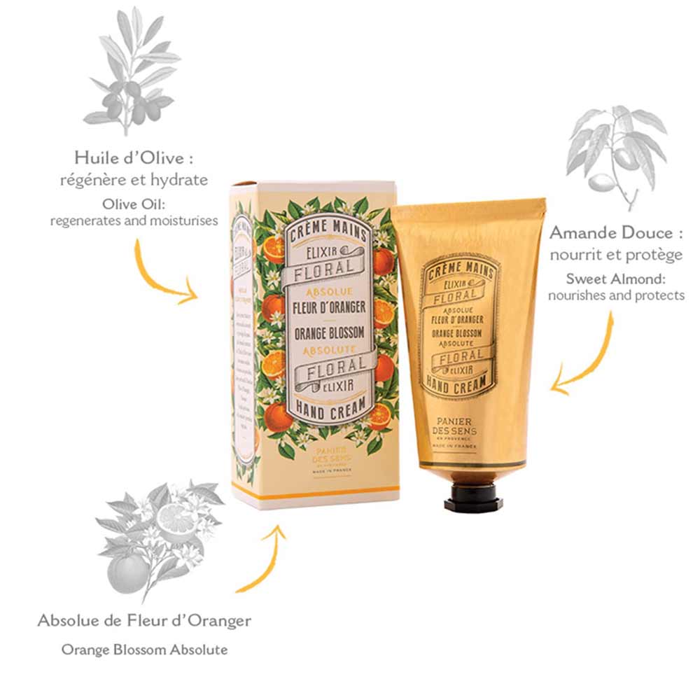 Zwei Behälter Panier des Sens Handcreme Orangenblüte mit hervorgehobenen Hauptzutaten: Olivenöl, Süßmandel und Orangenblüten-Absolue.