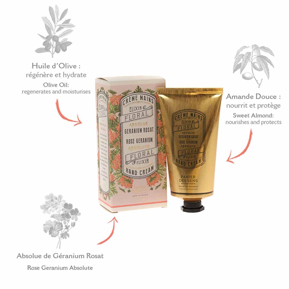 Illustration der Verpackung von Panier des Sens – Handcreme Rosengeranie mit den wichtigsten Inhaltsstoff-Highlights und Vorteilen.