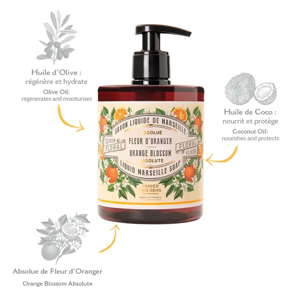 Eine Flasche Panier des Sens - Marseiller Flüssige Handseife Orangenblüte 500 ml mit einem illustrierten Etikett, das für Inhaltsstoffe wie Olivenöl, Kokosöl und Orangenblütenabsolue wirbt. Pfeile zeigen auf Abbildungen dieser Inhaltsstoffe.